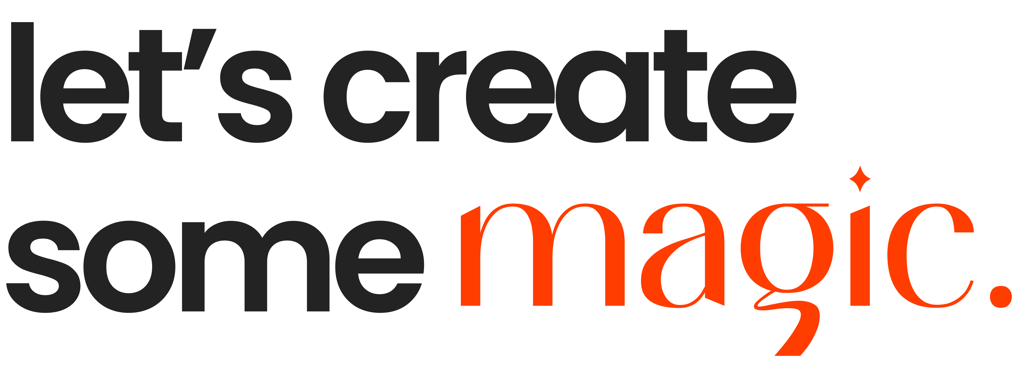 Marketing Content Creation